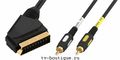  SCART - 2 RCA 1.5 Luxmann (405-052-*)