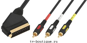  	  SCART - 3 RCA 1.5 Luxmann (407-052-*)