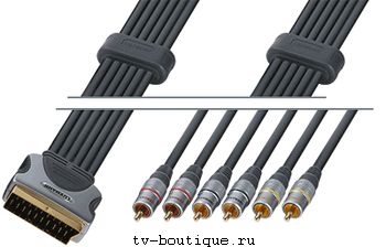  SCART - 6 RCA 2.0 Luxmann (409-453-*) ELITE Silicon
