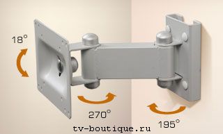 Trone  75 ()